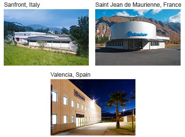 Manufacturing Facilities 